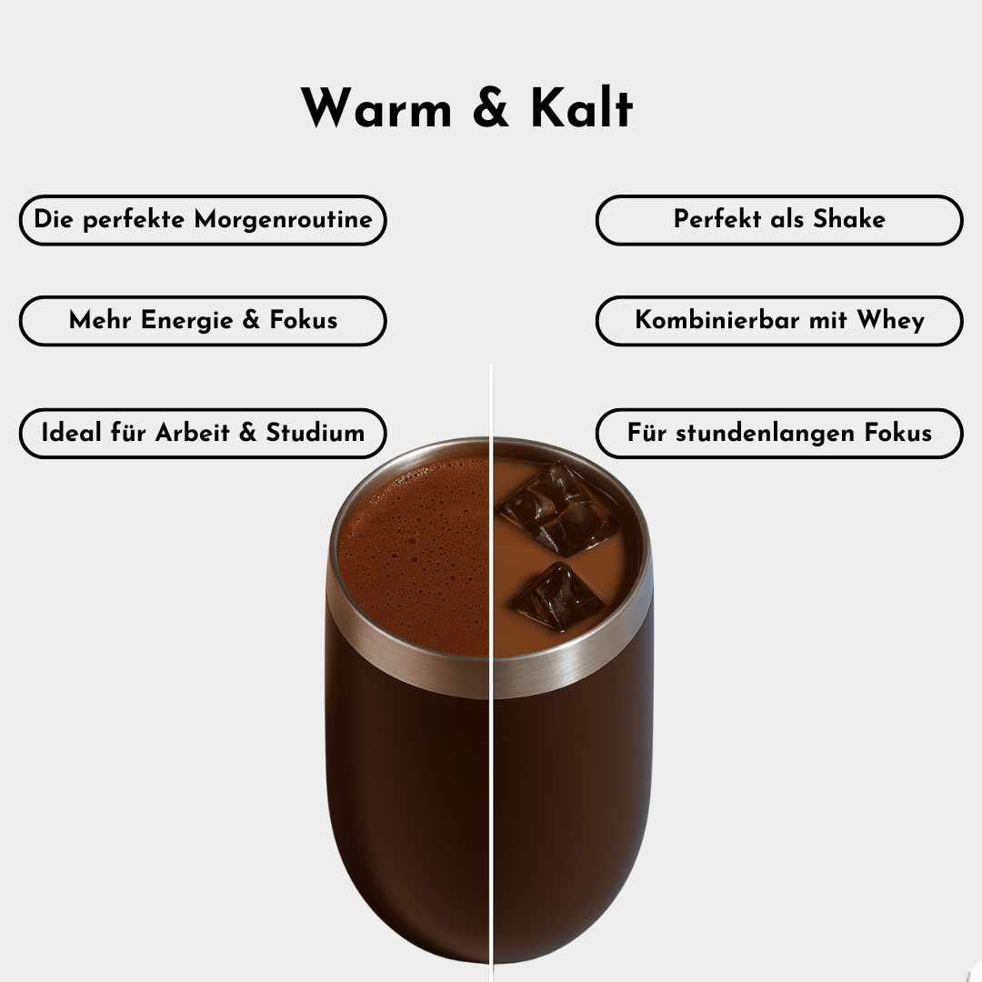 Anti - Brainfog Bundle - Mindabolics - xxx - 1