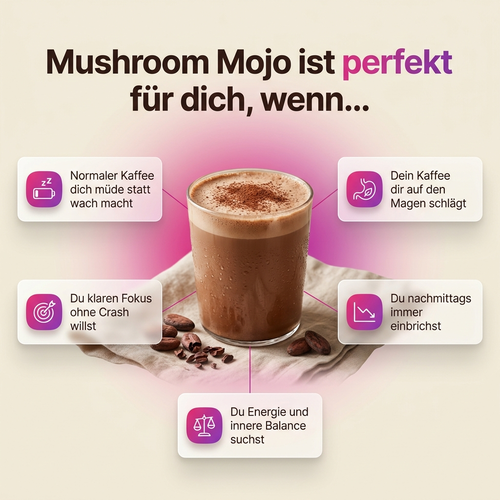 Mojo Selection