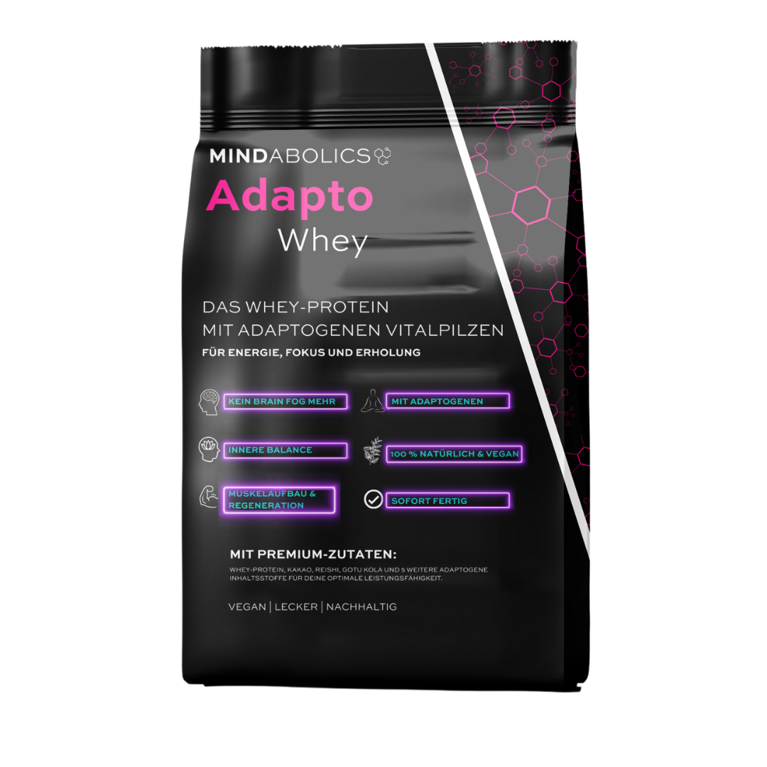 Protein - Mindabolics