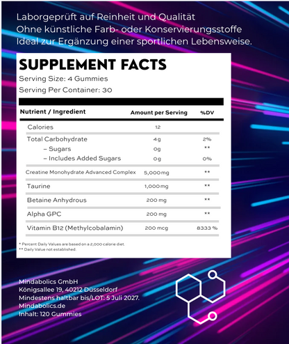 Mindabolics Creatin + PreWorkout Gummies