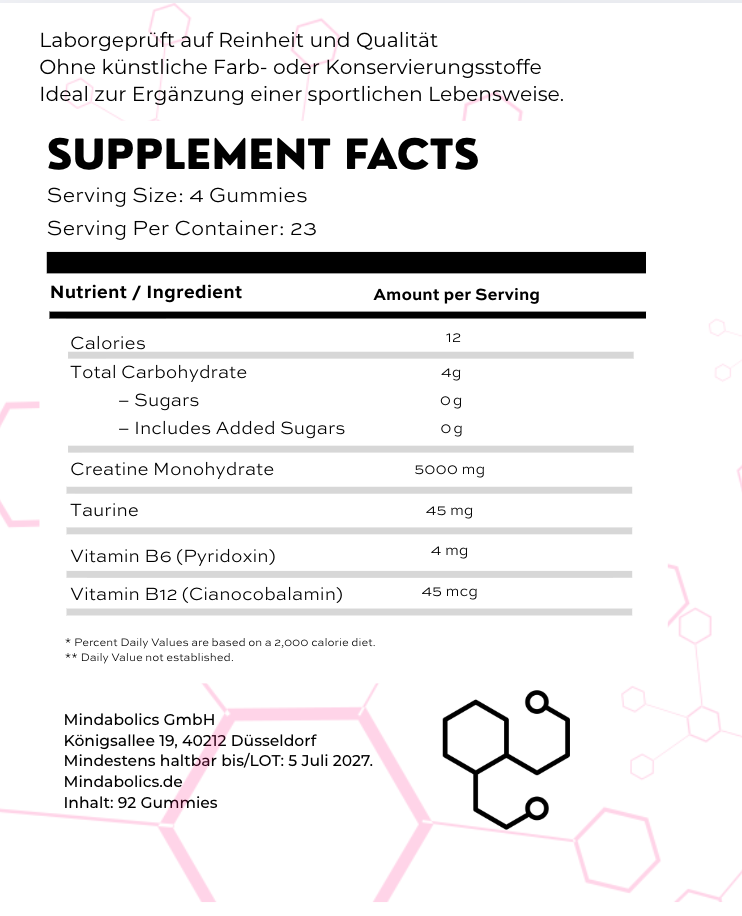 Mindabolics Creatin + PreWorkout Gummies