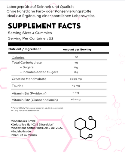 Mindabolics Creatin + PreWorkout Gummies