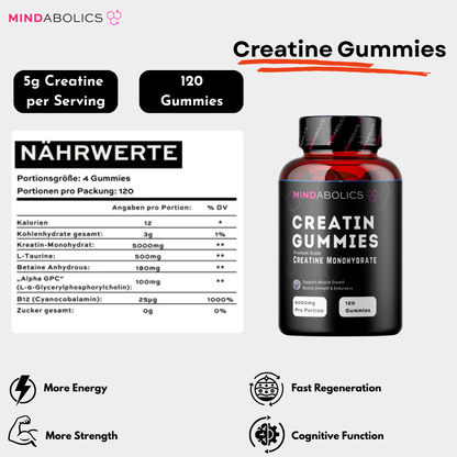 Smart Gym Essentials