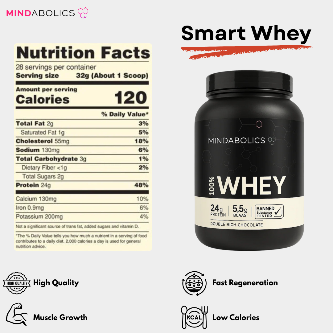 Smart Gym Essentials