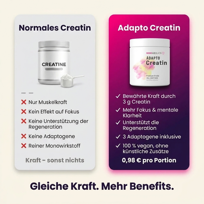 Adapto Creatin