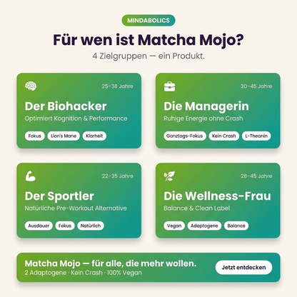 Mushroom Mojo Matcha Latte