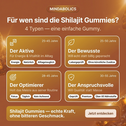 Mindabolics Shilajit Gummies