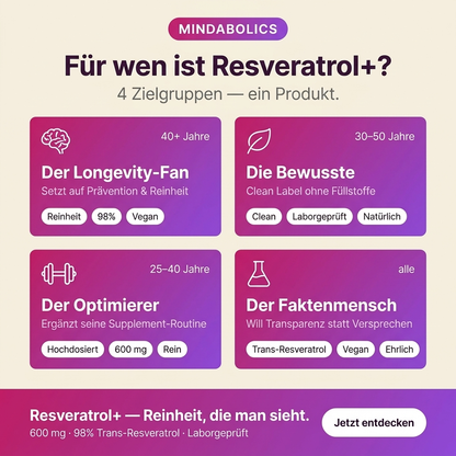 100% pur Resveratrol