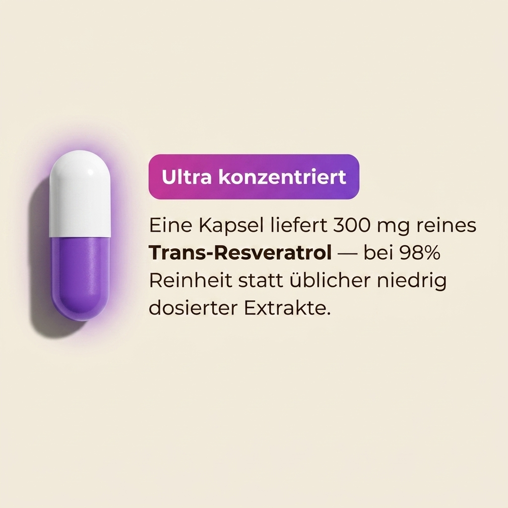 100% pur Resveratrol