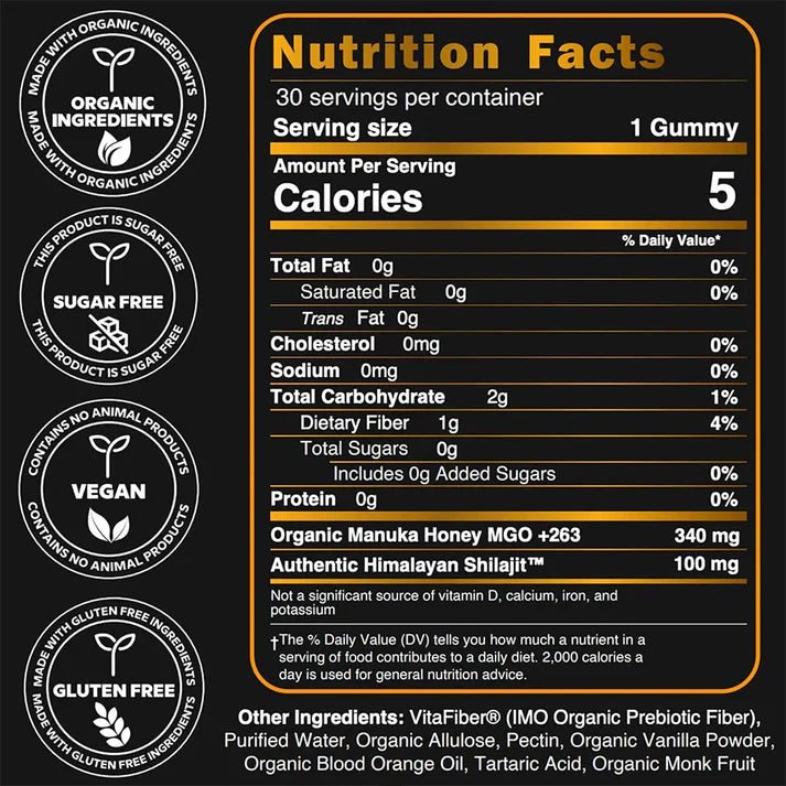Mindabolics Shilajit Gummies - Mindabolics - 